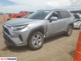 Toyota Pozostałe 2024 2