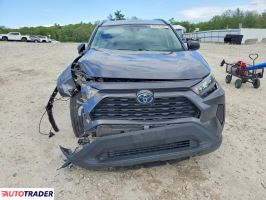 Toyota Pozostałe 2021 2