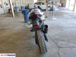 Kawasaki Pozostałe 2025