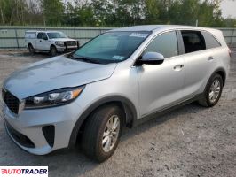 Kia Sorento 2019 3 Kia Sorento 2019 3