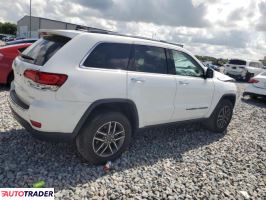 Jeep Grand Cherokee 2022 3