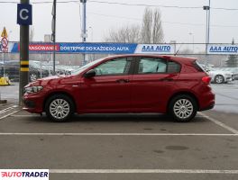 Fiat Tipo 2017 1.4 93 KM