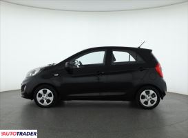 Kia Picanto 2015 1.0 68 KM