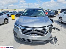 Chevrolet Equinox 2024 1