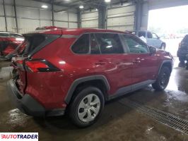 Toyota Pozostałe 2023 2 Toyota Pozostałe 2023 2