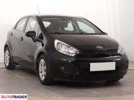 Kia Rio - zobacz ofertę