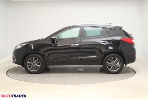 Hyundai ix35 2015 1.6 132 KM
