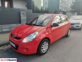 Hyundai i20 - zobacz ofertę