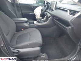 Toyota Pozostałe 2025 2