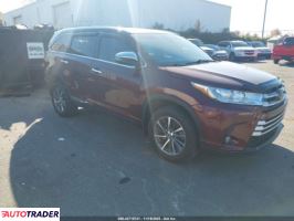 Toyota Highlander - zobacz ofertę