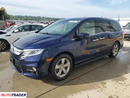 Honda Odyssey 2020 3 Honda Odyssey 2020 3