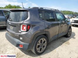 Jeep Renegade 2018 2