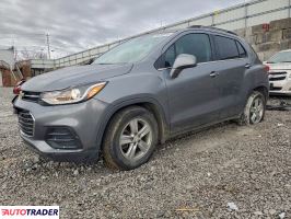 Chevrolet Trax - zobacz ofertę