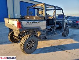 Polaris Pozostałe 2024