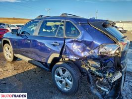 Toyota Pozostałe 2021 2