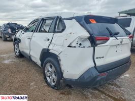 Toyota Pozostałe 2020 2