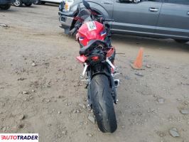 Honda CBR 2025