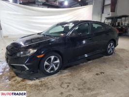Honda Civic 2020 2 Honda Civic 2020 2
