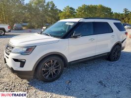 Ford Explorer - zobacz ofertę