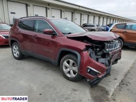 Jeep Compass 2021 2 Jeep Compass 2021 2