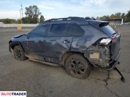 Toyota Pozostałe 2021 2