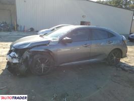 Honda Civic 2021 1 Honda Civic 2021 1