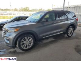 Ford Explorer 2023 2