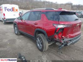 Chevrolet Equinox 2025 1 Chevrolet Equinox 2025 1