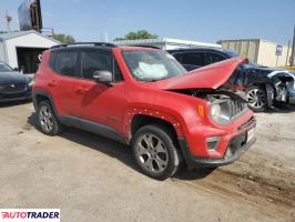 Jeep Renegade 2020 1