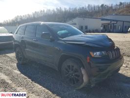 Jeep Grand Cherokee 2020 3