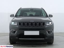 Jeep Compass 2020 1.3 187 KM