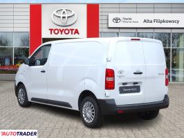 Toyota Pozostałe 2024 2.0