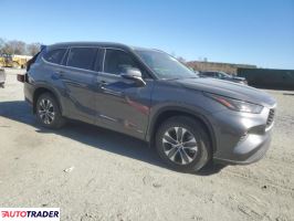 Toyota Highlander 2025 2