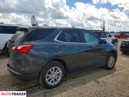 Chevrolet Equinox 2021 1
