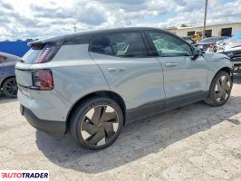 Volvo Pozostałe 2025