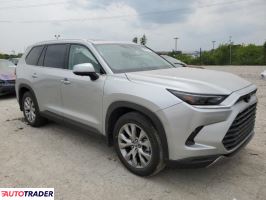 Toyota Highlander 2024 2 Toyota Highlander 2024 2