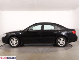 Hyundai Sonata 2009 2.0 162 KM
