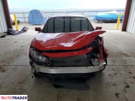 Honda Civic 2019 1 Honda Civic 2019 1