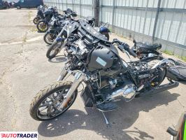 Harley-Davidson Pozostałe 2023