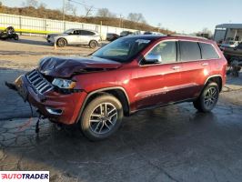 Jeep Grand Cherokee - zobacz ofertę