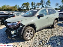 Toyota Pozostałe 2022 2