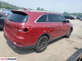 Kia Sorento 2019 2 Kia Sorento 2019 2