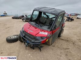 Polaris Pozostałe 2025