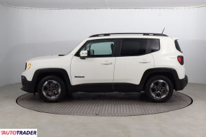 Jeep Renegade 2015 1.6 108 KM