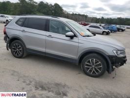 Volkswagen Tiguan 2021 2
