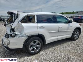 Toyota Highlander 2019 3 Toyota Highlander 2019 3