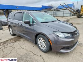 Chrysler Voyager 2022 3