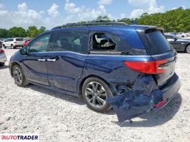 Honda Odyssey 2022 3 Honda Odyssey 2022 3