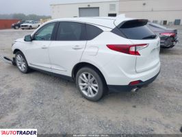 Acura RDX 2021 2 Acura RDX 2021 2