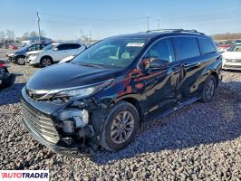 Toyota Sienna - zobacz ofertę